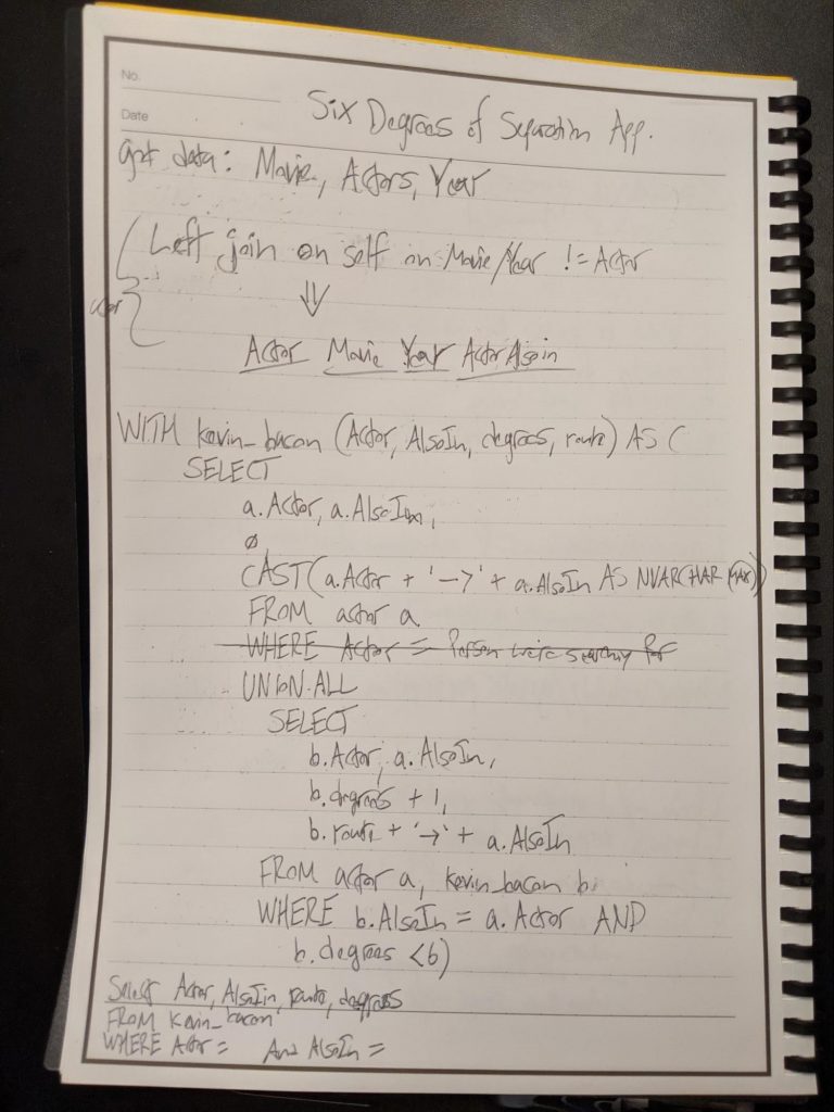 script draft SQL recursive