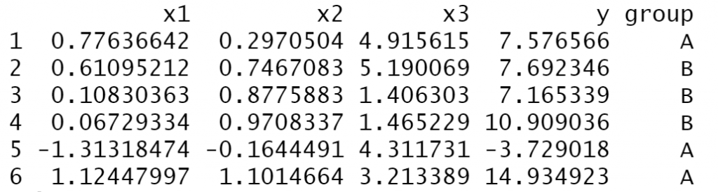 dataframe r statistics dataset