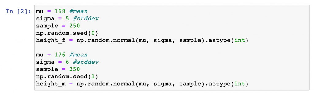 getting the data in python histogram