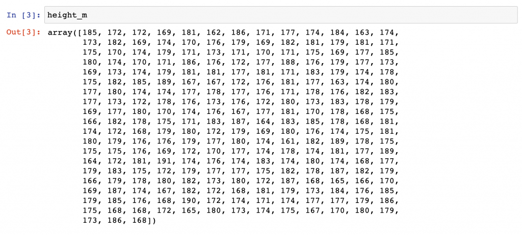 height m histogram data generated