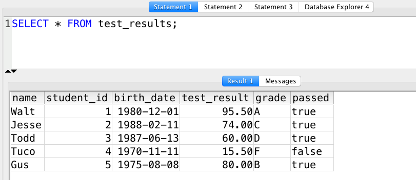 insert csv data postgresql results test
