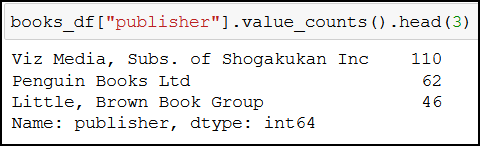 pandas head analysis scraped data