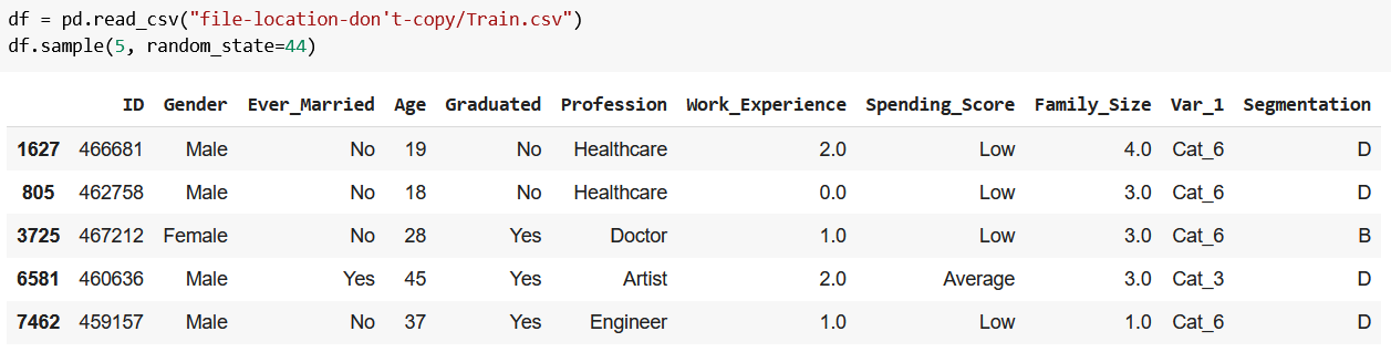 pandas k means clustering dataset