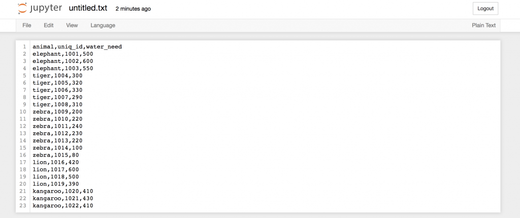 pandas tutorial - zoo untitled