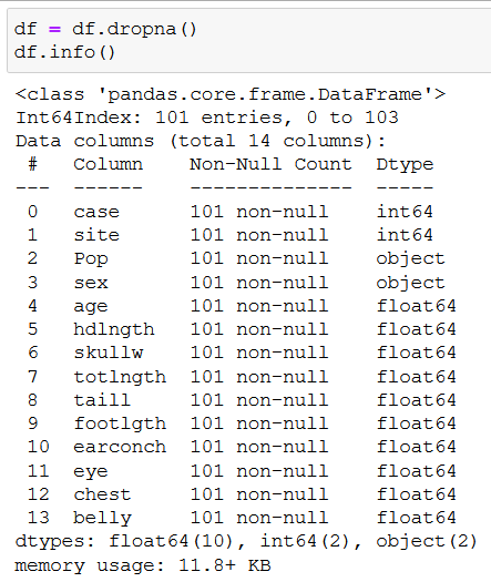 python scikit decision tree regression