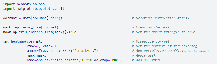 seaborn corr pandas heatmap