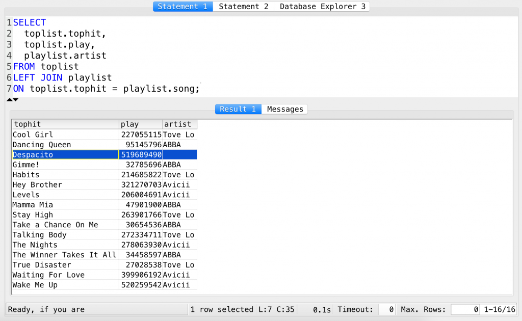 SQL LEFT JOIN example 2