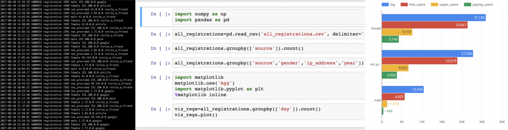 why become a data scientist glassdoor jds